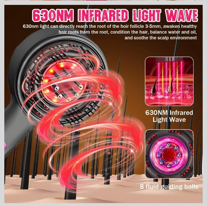 Smart Electric Waterproof Scalp Massager